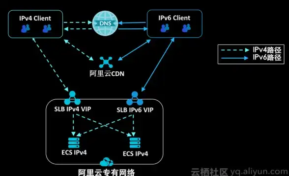 软件下载🌟花季传媒下载指南：教你如何安心享受优质内容
