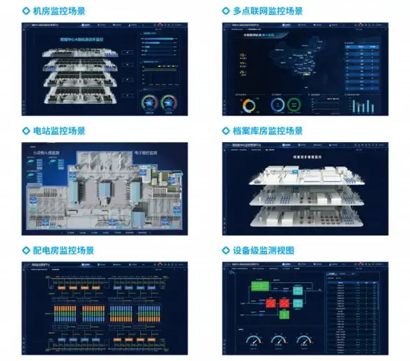 云计算,网络安全-四川资阳棉花云高防云服务器部署方案
