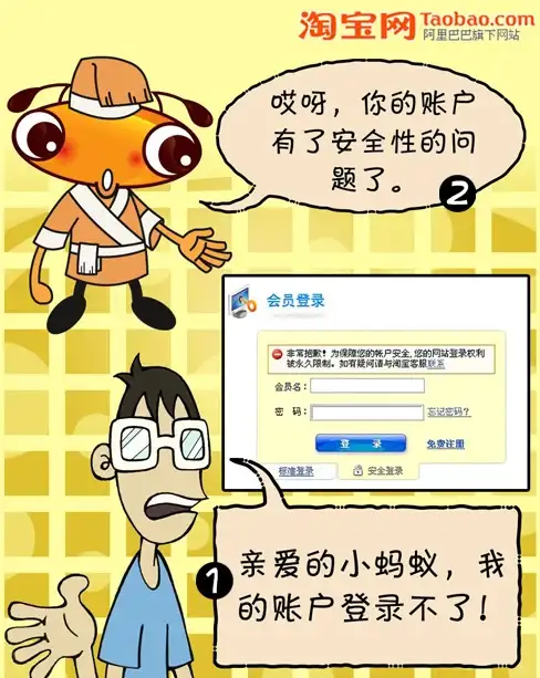 Oracle报错|ORA-32025修复 ORA-32025:string.string不是表或视图对象 故障处理 远程支持