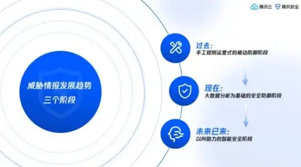 微信数据恢复｜聊天记录误删怎么办？五种实用方法帮你轻松找回重要信息