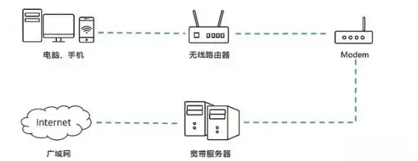 热门攻略·角色深入·实用技巧 天国拯救2克拉拉约会全解析及关系优化秘籍