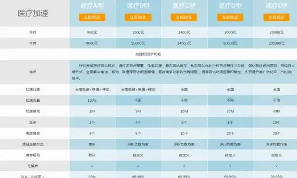 强力对比◆深度解析◆实用指南│dnf火强vs冰强在PVP和PVE中的表现差异揭秘
