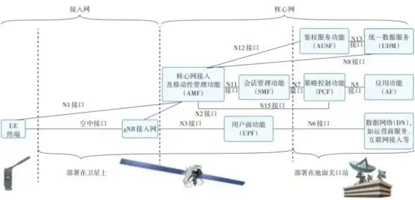 热门爆款🔥预约礼包🎮漫威争锋》预下载来袭，海量角色等你解锁！