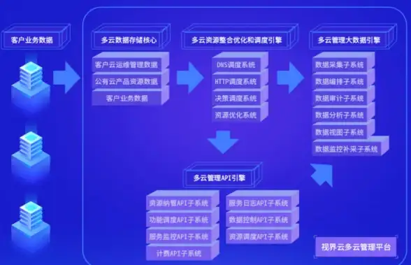 战术🔥三角洲行动 S3焰火赛季3x3收集者任务全攻略指南