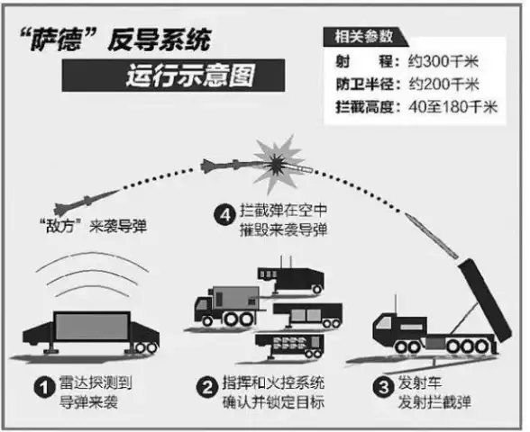 音频硬核派 Rockbox一键快速装机新法 操作再进化】体验升级，畅享极致便捷