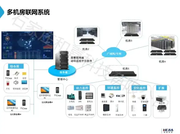 关联洞察 全景解读｜ASP卡盟源码应用领域新探—科技前沿速递】
