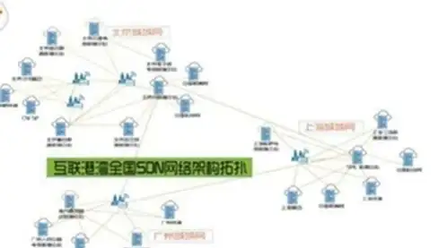 高防,多线路-大带宽防护一体，湘情盾天津电信联通移动CN2接口