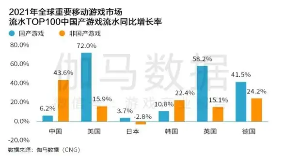 关联洞察 稳定守护｜Q8400性能与热管理挑战前线解析【服务器运维危机提示】