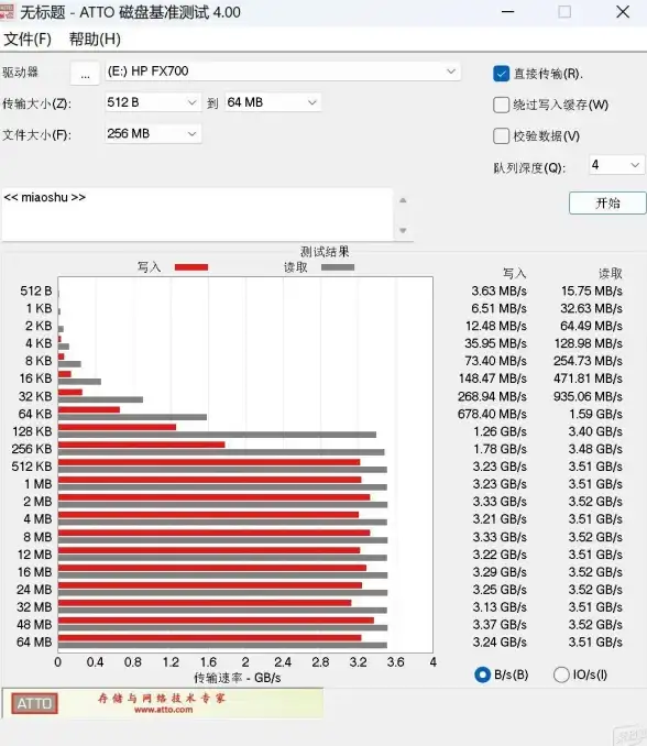 Redis清理策略|效果对比：哪种Redis清理策略最好，redis清理策略用哪个