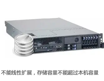 新手建站必读｜ASP源码轻松部署实用指南【网站搭建教程】零基础一学就会秘诀