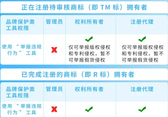 网络热搜 Javmoo安全下载攻略全解｜实用合规指南 网络安全必读