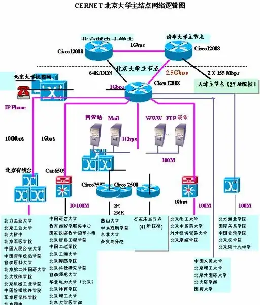 热门攻略◆实用技巧◆详细教程丨《小熊录屏》悬浮窗设置全解析及常见故障速查