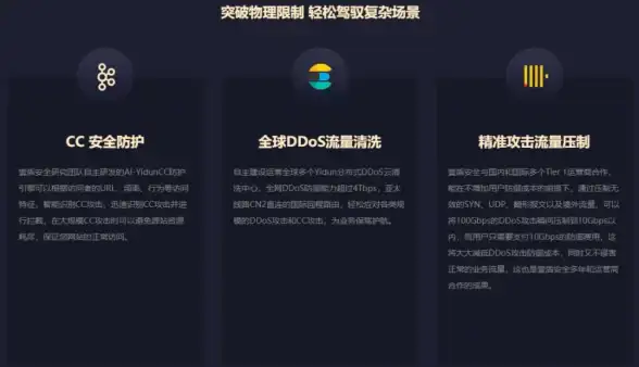 游戏攻略🔥dnf小装备购买技巧，实用省钱攻略优选指南