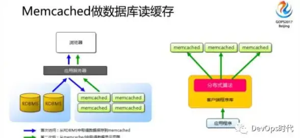 【建站加速秘籍】揭秘Sharktech服务器｜极速优化网页加载速度实用方案