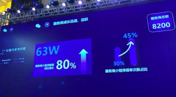 网络安全,数据合规-菲律宾CDN相关的法律与合规注意事项
