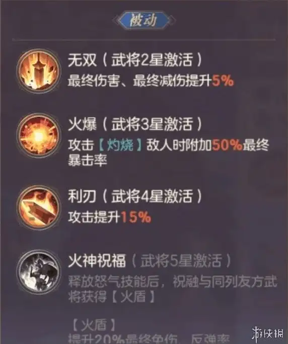 Redis缓存 浏览器优化 使用Redis轻松解决浏览器访问难题，redis实现高效浏览器访问