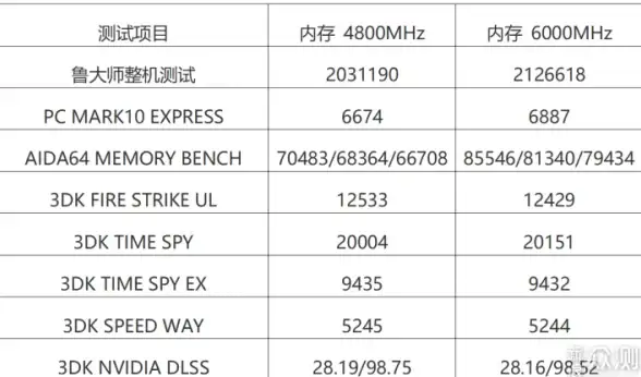 角色解析●成长蜕变●三角洲行动 深度揭秘佐娅性格与成长历程