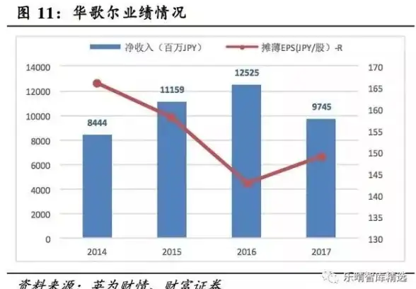 VPS优惠🎉限时特价｜Cloudcone八周年洛杉矶G口带宽VPS仅$13.2/年