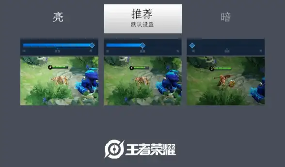 限时干货｜一文解锁新加坡云服务器科学连接美国节点！云计算技巧