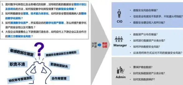 VPS优惠🎉限时特价｜Cloudcone八周年洛杉矶G口带宽VPS仅$13.2/年