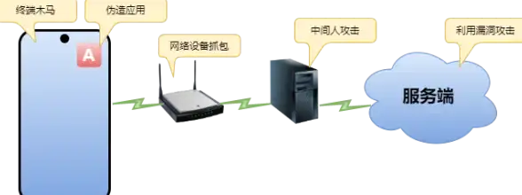 亮点速递◆高效清理秘籍◆Win10回收站空间设置技巧大公开】一招搞定系统瘦身，电脑更流畅
