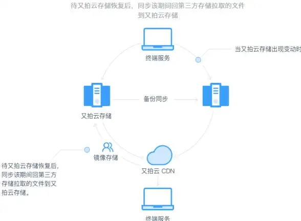 游戏对比🔥爱琳诗篇司奕与黑龙谁更强实力解析