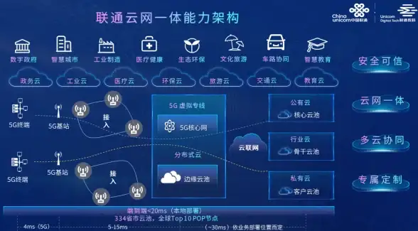 震撼盘点！稳定高防欧洲VPS主机—匿名抗投诉全面指南｜主机行业深度解析