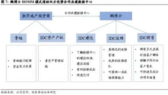 关联要诀 SEM操作必读！百度网盟推广删除全流程揭秘与合规提醒】