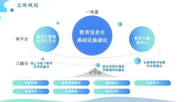 VPS推荐🚀云服务器优惠—傲游主机全场6.8折，送68元，新老用户均享专业服务