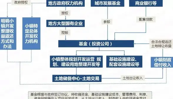 CDN加速,教育网络-张家界CDN教育网接入环境与速度提升