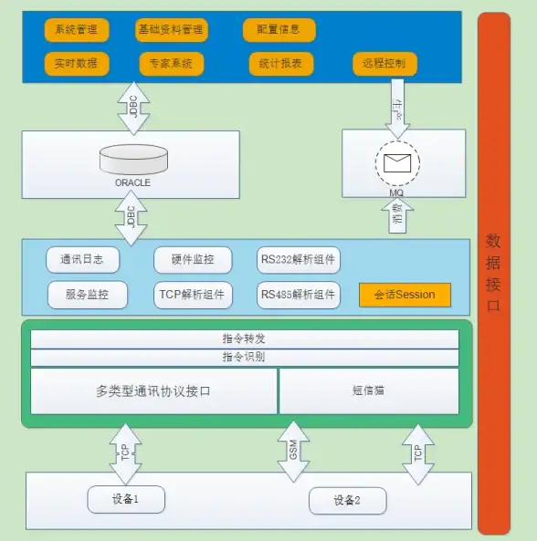 同步体验 畅享海量书籍 电驴下载秘籍速递 电子资源全攻略