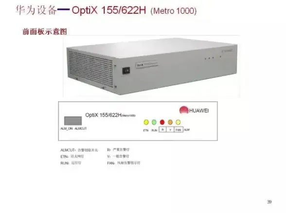 云端数据焦点｜VPS文件传输乱码真相与修复全攻略丨深度技术解析