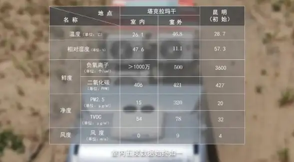 正则表达式|字符处理 PHP高效匹配中文内容-PHP实现精准中文提取
