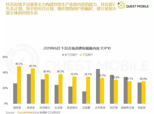 【玩转高效科技｜实用指南】Linux启动盘一键制作密技★新手也能轻松掌握