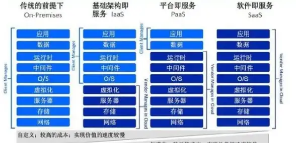 实用运营技巧！深度体验ECShop后台管理全攻略｜电商管理必备