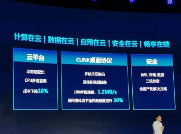 【玩转高效科技｜实用指南】Linux启动盘一键制作密技★新手也能轻松掌握