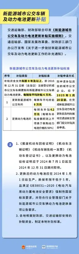 Oracle报错|数据库备份 ORA-19943当前数据库版本变更导致的故障修复与远程处理