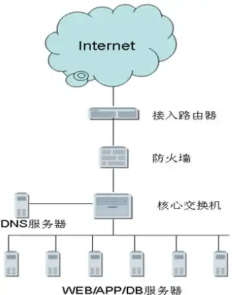 游戏攻略🔥提升阿克图瑞斯天赋加点实用技巧详解