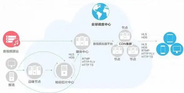 提升｜迅雷×插件高效下载PDF新招速读｜资源技巧붙实用指南】