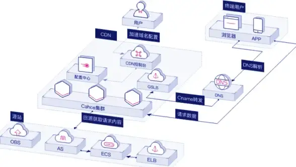 玩具零售|行业转型 从kidsland看玩具零售行业的转型之道