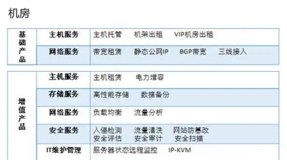 Oracle报错 异步I/O问题 ORA-27057:cannot perform async I/O to file 故障修复与远程处理