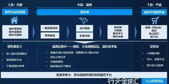 分布式优化|机器学习 CoCoA：通用框架助力大规模机器学习高效分布式优化