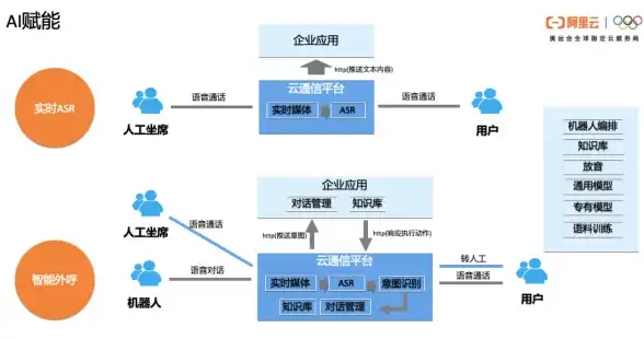 网络优化 小鱼系统科普：全面解析路由器IPv6功能的优缺点