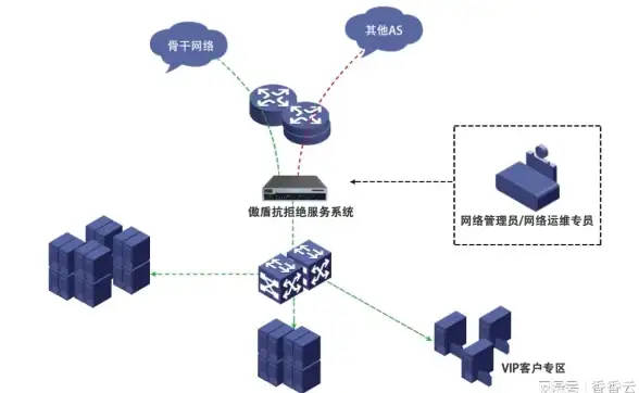 截图技巧🚀教你电脑如何快速截图，快捷键操作全解析