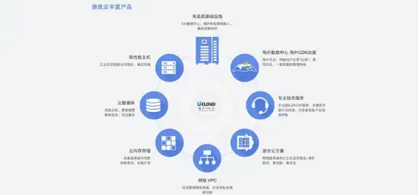 高防护,节点覆盖-朴利科技宁波高防节点覆盖能力