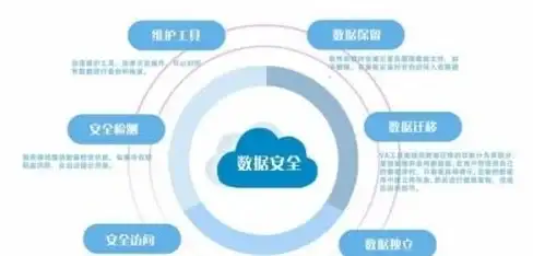 云服务器,应用支持-九灵云挂机宝新加坡节点支持哪些应用