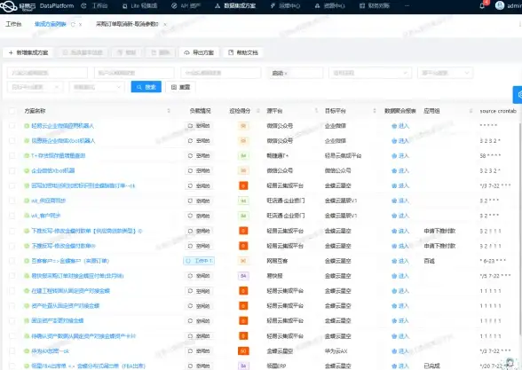 恐怖游戏🔥经典续作🔥Steam国区《寂静岭2RE》震撼上线，标准版仅售292元