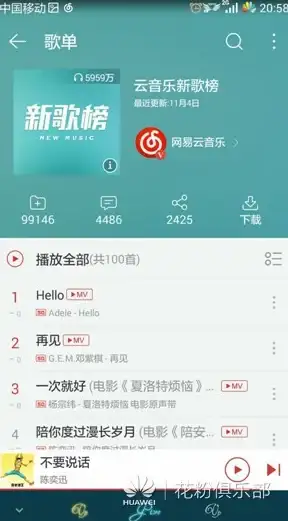 设计潮流 Discuz视觉升级秘籍｜版块美化精要】社群站点必备指南