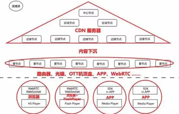 性能对比🔥显卡天梯图：十代i710710u选购建议与详细解析