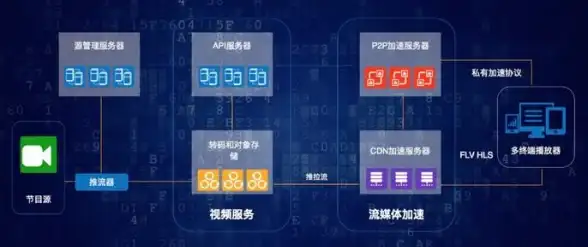 独家爆料┃台湾VPS高防范网页提示升级—信息安全增强实用指南【网络加固焦点】